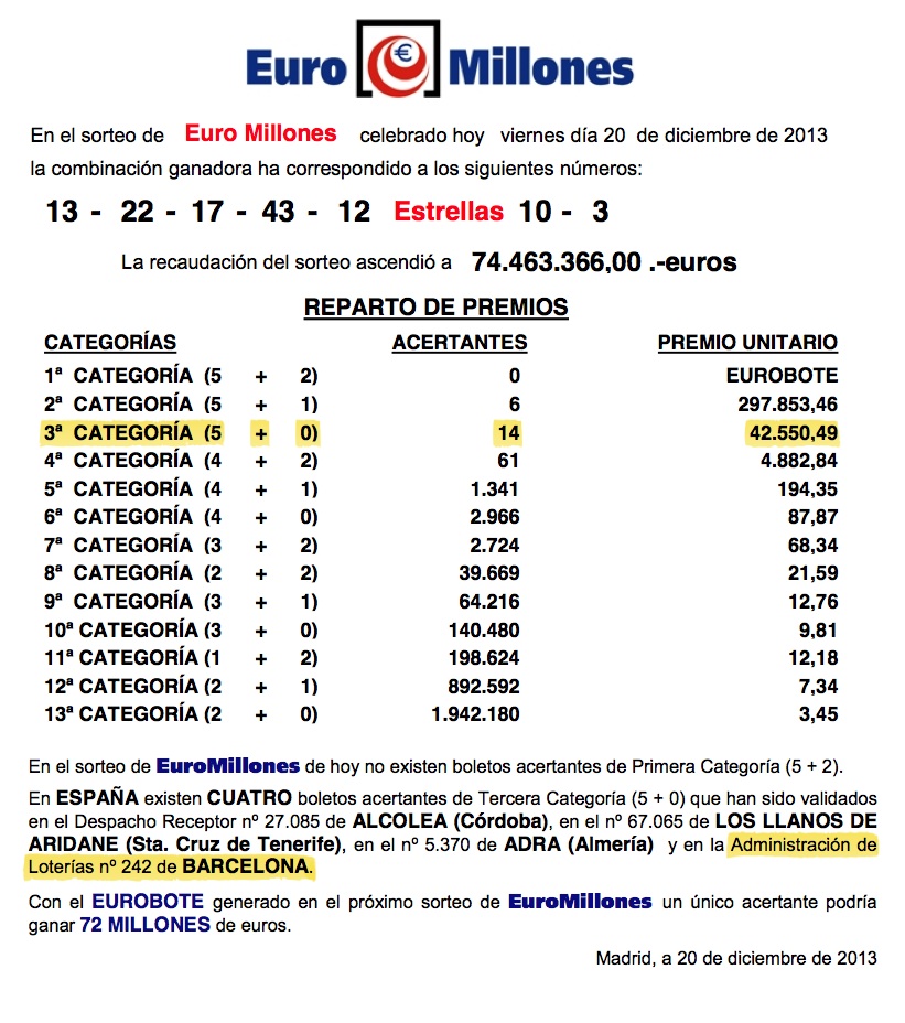 Nota de prensa premio EuroMillones, 26 de Febrero del 2013